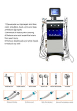 Load image into Gallery viewer, niansheng hydra new Function