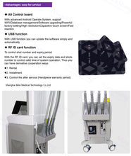 Load image into Gallery viewer, laser lipolysis 1060nm