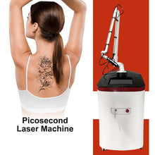 Load image into Gallery viewer, picosecond laser