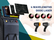 Load image into Gallery viewer, 4 wavelengths diode laser 755nm 808nm 940nm 1064nm
