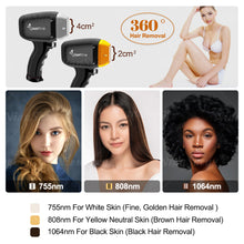 Load image into Gallery viewer, 755 808 1064 depilasion laser