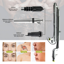 Load image into Gallery viewer, picosecond picosure picolaser pico machine