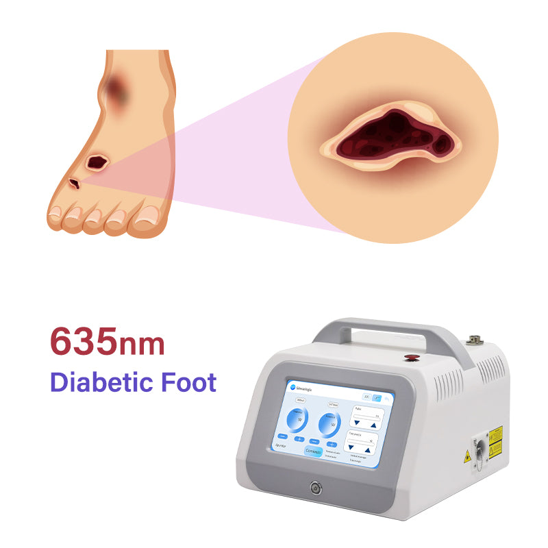 1470nm+ 980nm+635nm Diode Laser Machine for Endolaser Lipolysis and Face Lift