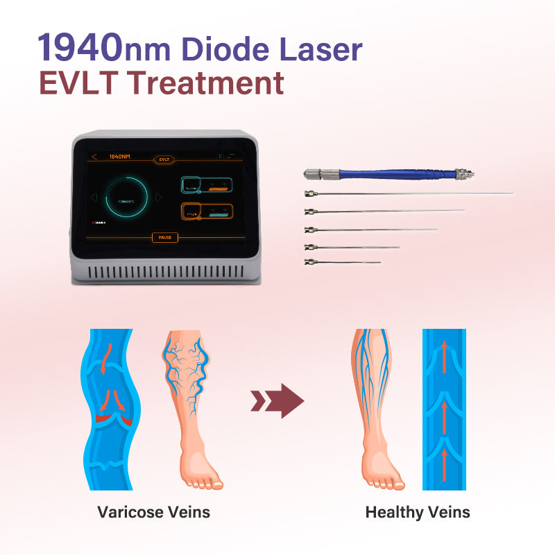 1940nm Diode Laser System for EVLT EVLA Professional Endovenous Vein Laser Ablation Device