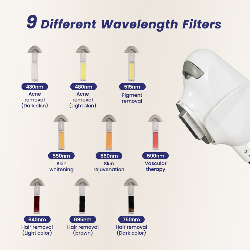 Poessional DPL+AOPT+NIR 3 IN 1 Laser for hair removal & skin rejuvenation~FREE SHIPPING