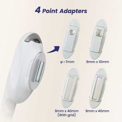 Poessional DPL+AOPT+NIR 3 IN 1 Laser for hair removal & skin rejuvenation~FREE SHIPPING