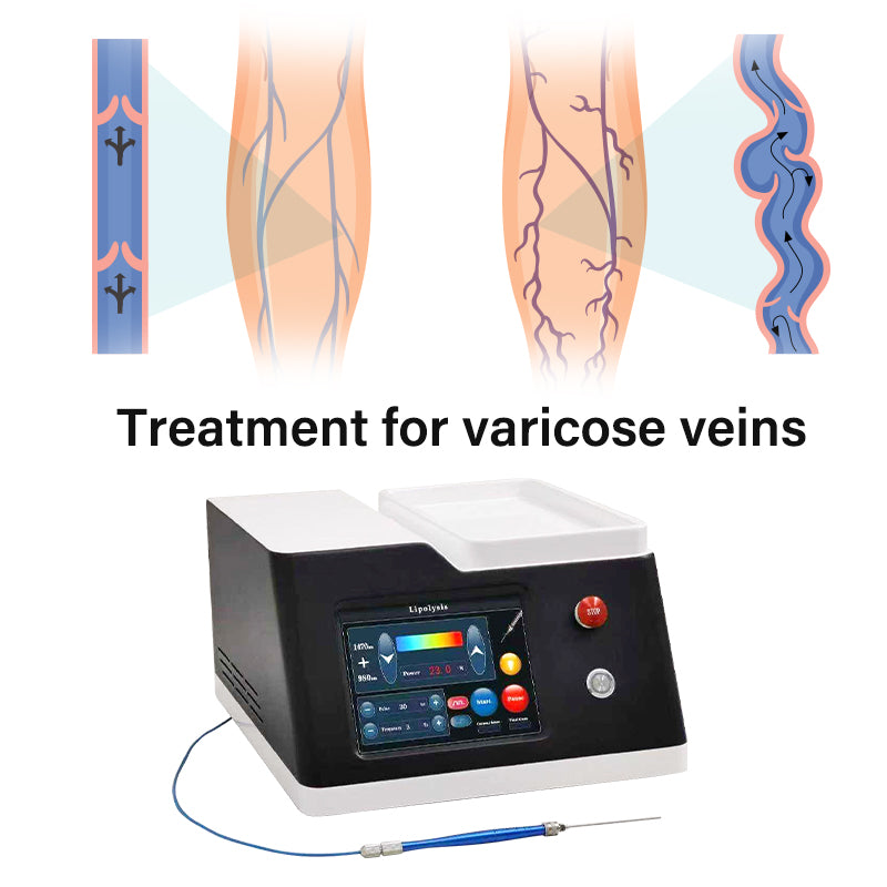 980nm 1470nm Diode Laser Machine for Endolaser Lipolysis Fungus Nail Treatment and Physiotherapy