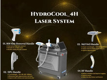 Load image into Gallery viewer, hydrocool 4H LASER
