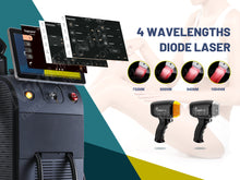 Load image into Gallery viewer, 4 wavelengths diode laser 755nm 808nm 940nm 1064nm
