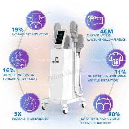 4th Generation EMT+ EMS Muscle Building Body Sculpting EMSlim EMSculpt Machine
