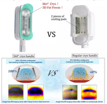 Load image into Gallery viewer, Niansheng CE approved  portable cryo cool vacuum cryotherapy fat freeze slim handpiece cryo sculptor device
