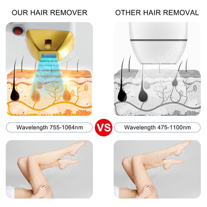 2023 Wholesale Price Multifunctional 3 In 1 RF And Body Hair Removal With Picosecond Laser For Sale