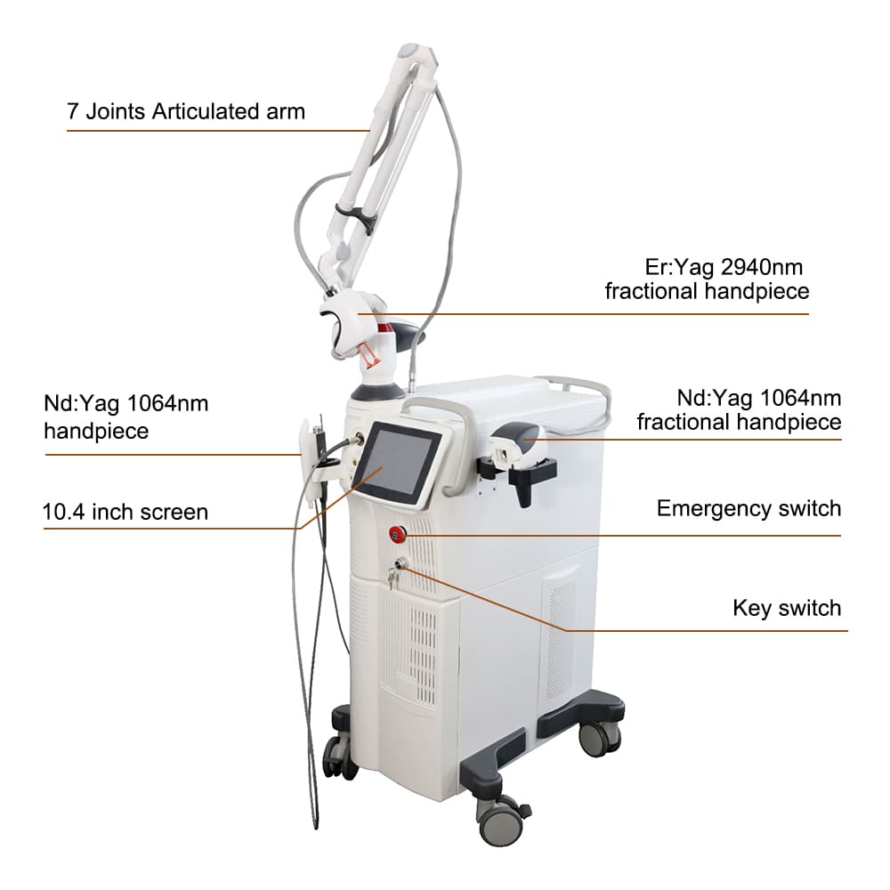 CO2 Fractional Laser