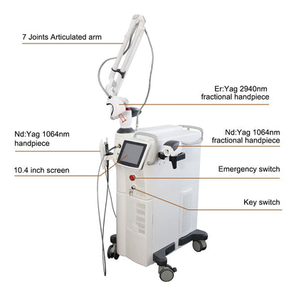 CO2 Fractional Laser